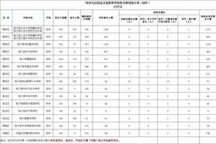 你是真猛！德拉蒙德替补19分钟 10中5砍下12分8篮板5抢断2盖帽